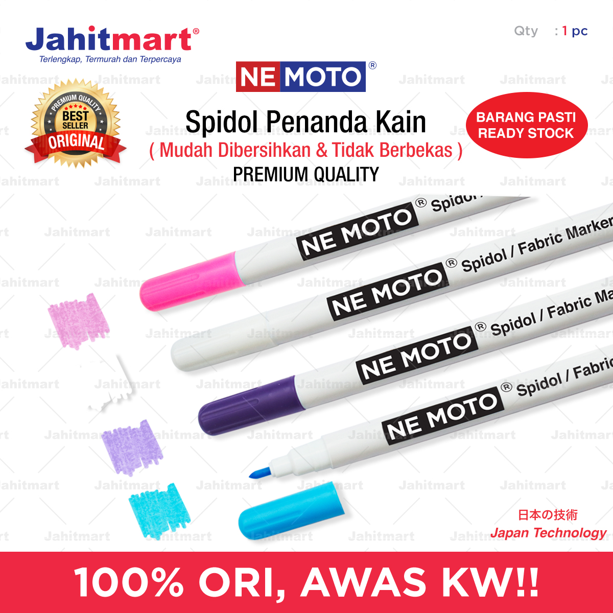 Penanda-Kain-Foto-1